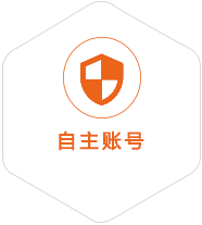 嘉峪关到比利时国际快递
